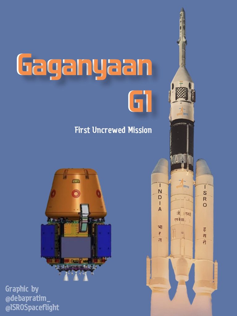 Gaganyaan Launch