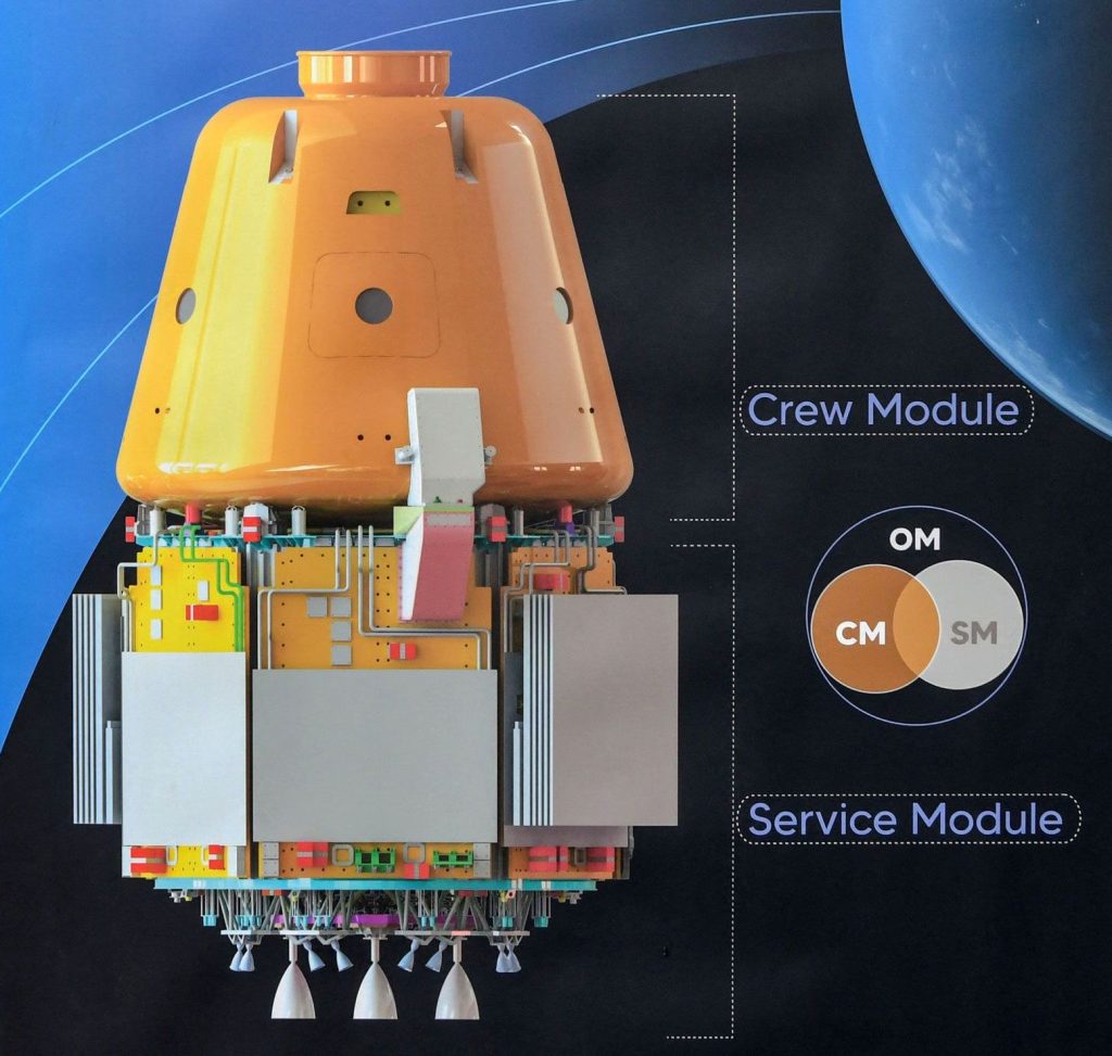 Gaganyaan Launch