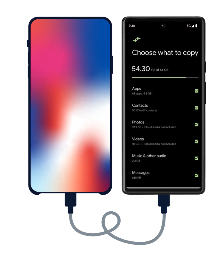 Migration from iPhone to Android