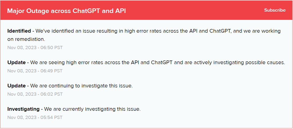 ChatGPT Server Down 8-oct-2023